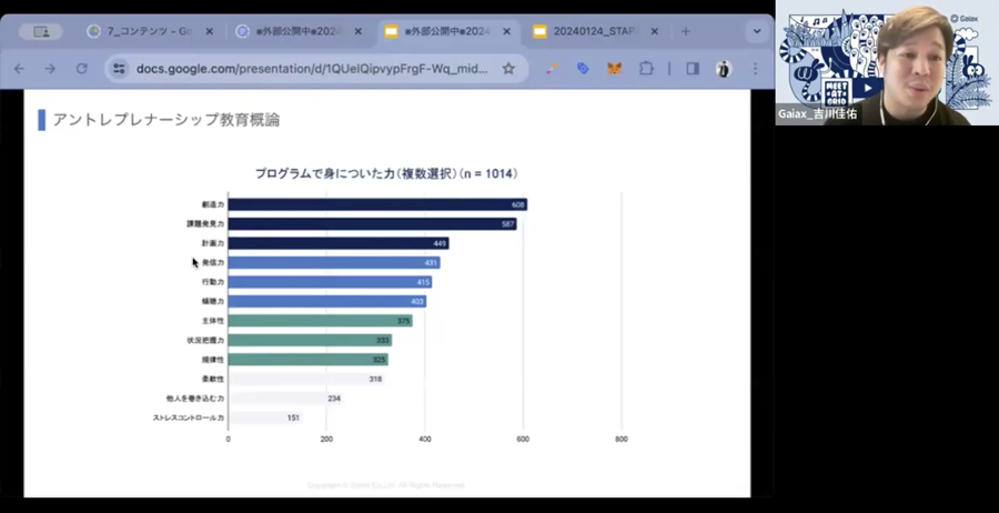 探求セミナーの様子_2023